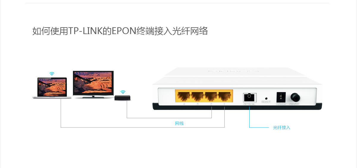 TP-LINK TL-EP140 EPON终端 光纤宽带接入的稳定基石